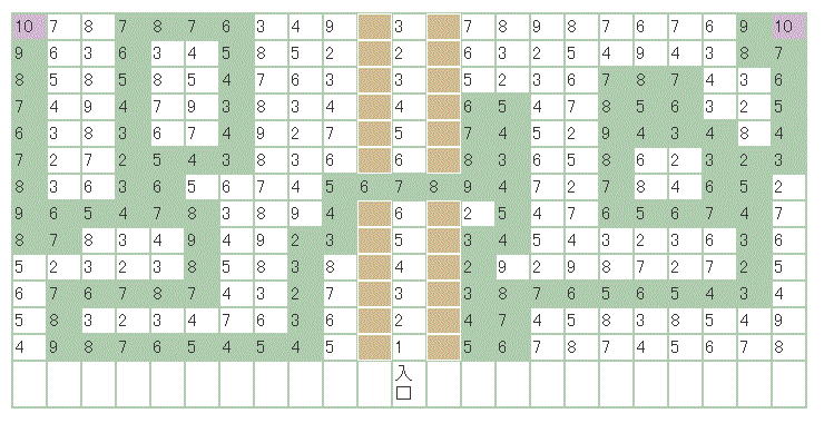 五夷山の数字迷路マップ